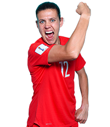 Christine-Sinclair-(Canada)